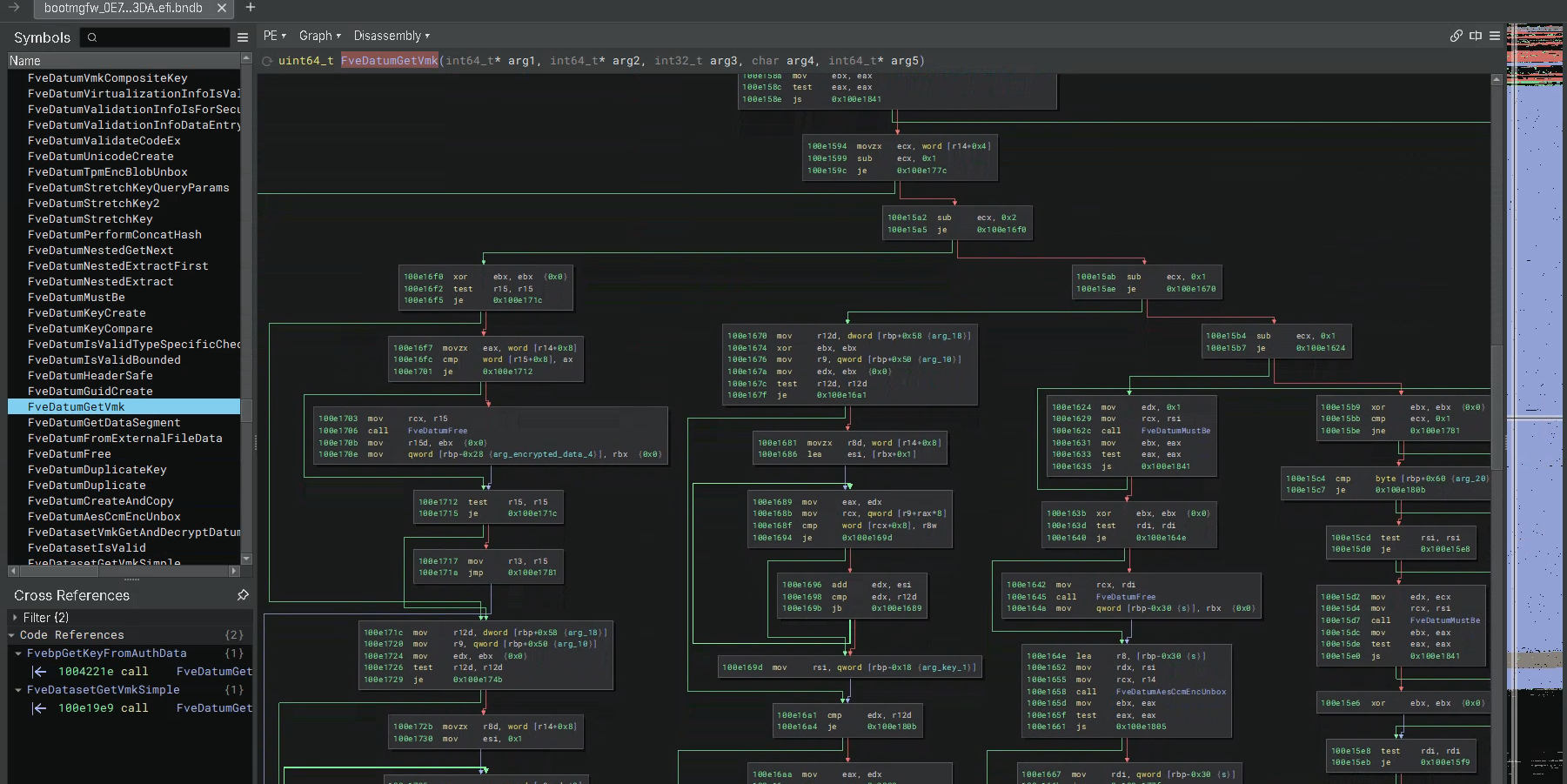 Open the binary in the disassembler Binary Ninja