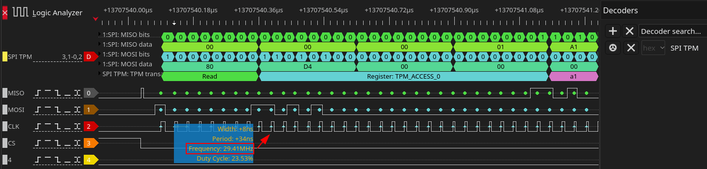 Capture of TPM traffic in DSView