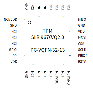 Pinout of infineon SLB 9670VQ2.0